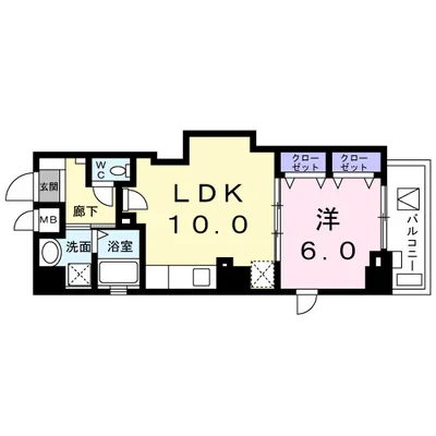 サリックス浅草