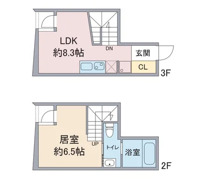 マイナビSTAY浅草花川戸