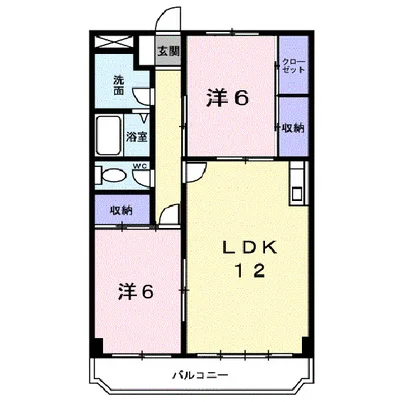 ポートサーパス