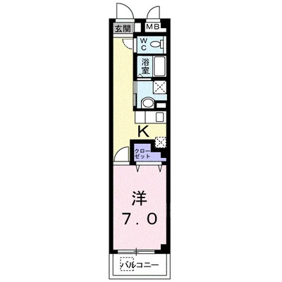 メープル神戸住吉