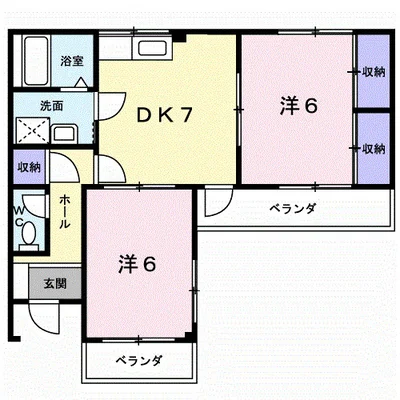 サンブリッジアネックス
