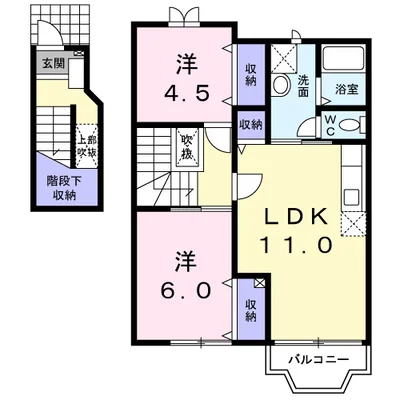 グリーンハイツ藤　イースト