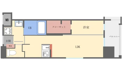 【オレンジマンスリー箱崎駅前】