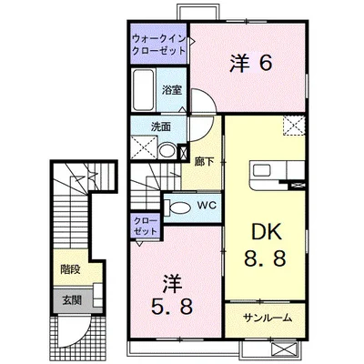 デルニエ　シュマンⅠ