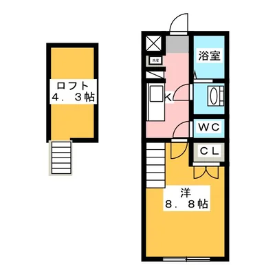 アルエット出川