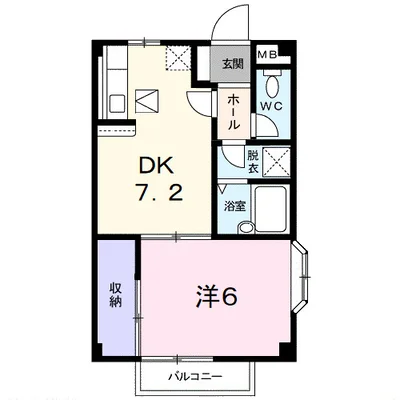 セントラルシティⅡ