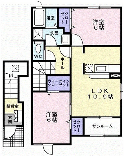 ステップアップＢ