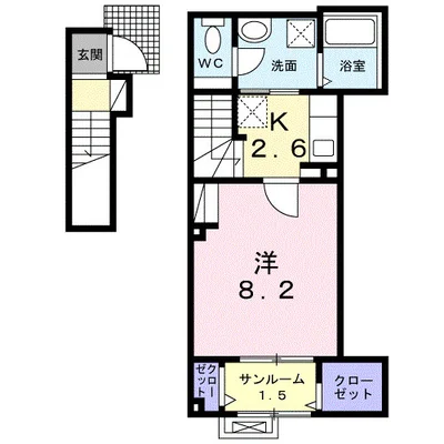 ワイズ　プラネッツ