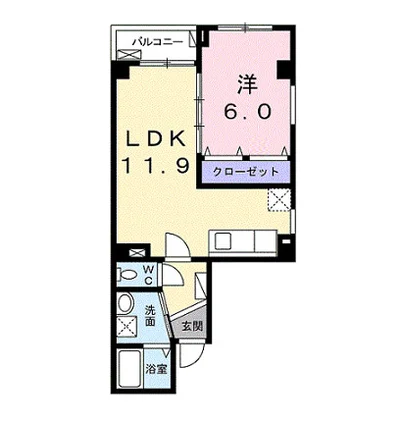 ｆｏｒｅｓｔａｇｅ　西院