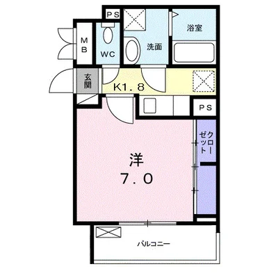 アンの家　グリーンゲイブルズ