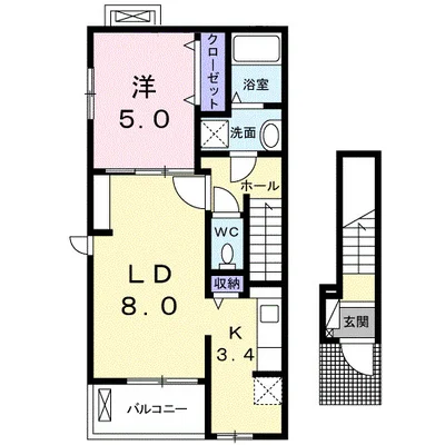 フォルトゥーナ・カーサ