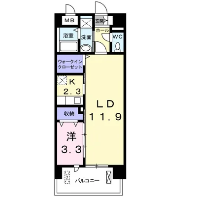 セントラル・ヴィラ・Ｍ＆Ｋ