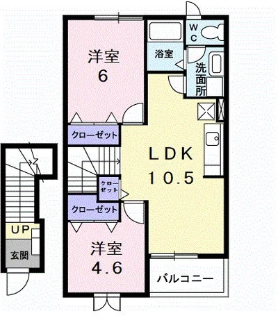 セントラルガーデン
