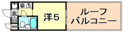 トラスト三宮5【ルーフバルコニー♪AL・EV完備】