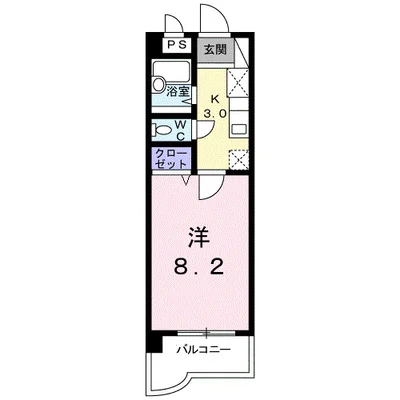 プレミールカネキ