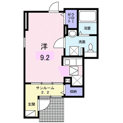 アルカンシェル・ミニョン