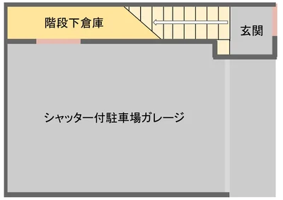 【オレンジマンスリー四日市ガレージハウス】