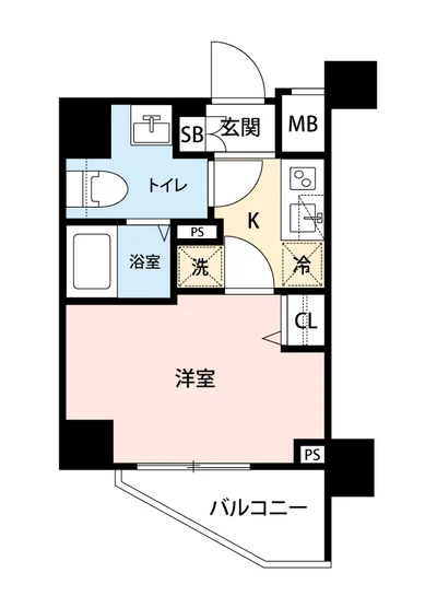 マイナビSTAY川崎Nexus5