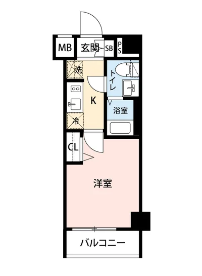 マイナビSTAY川崎Nexus4