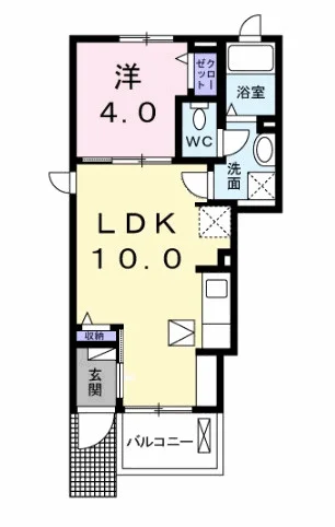 ティーア・ブルグⅠ