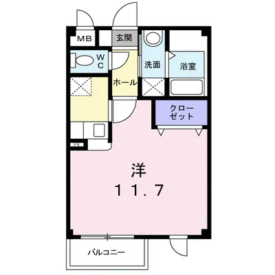 アバンツァート