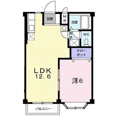 キャッスルレイク