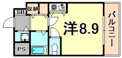 トラスト西宮3【西宮北口駅まで徒歩6分♪ダブルベット設置！】