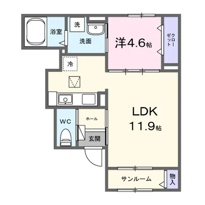 サンホワイト駅西