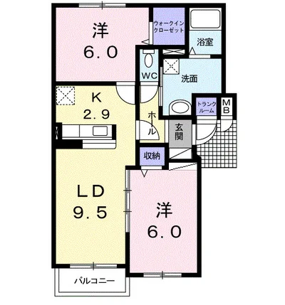 ファーストレジデンス