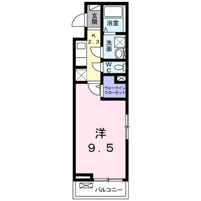 クロスロード プラス Y