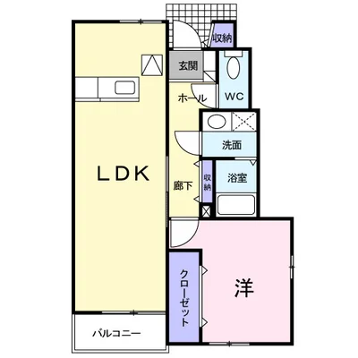 ヒューゲルヴィラ