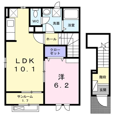 ネオファースト西新庄