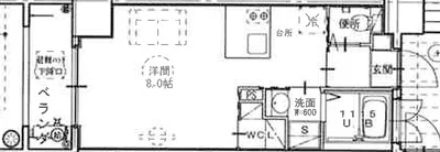 ランドマーク西田本通