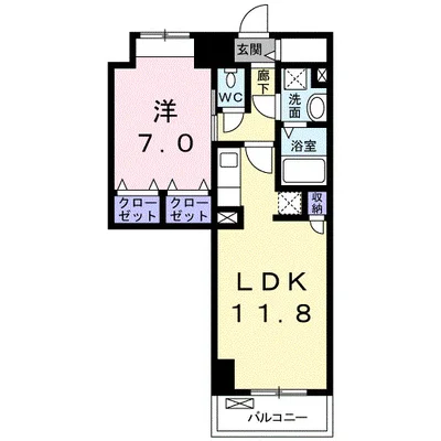 シティコア高崎