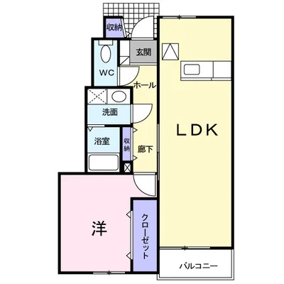 ヒューゲルヴィラ