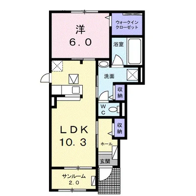 スティーンベルドⅠ