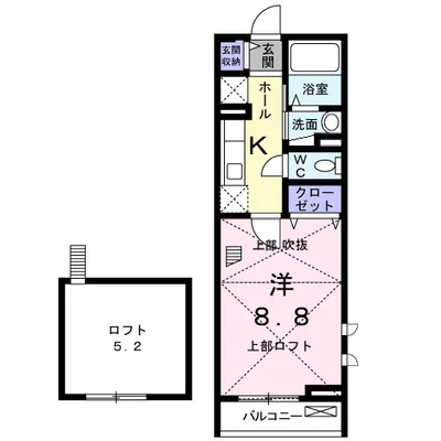 サン　ローズ