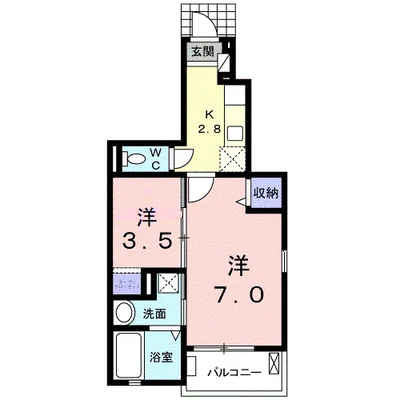 セリシールⅠ