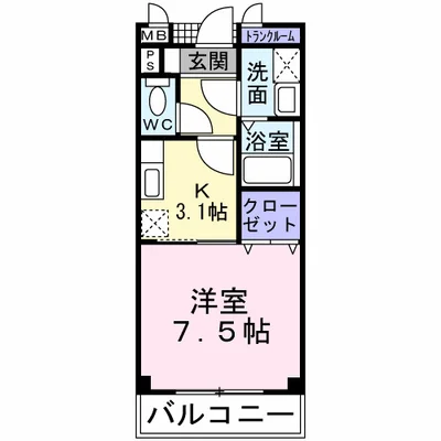 サングレイスⅡ