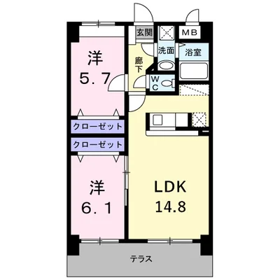 ルルス・ドール