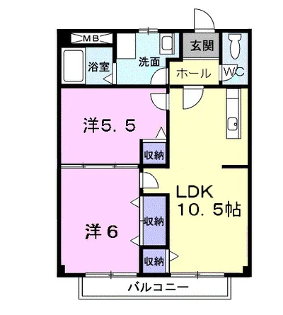 パルネット結城