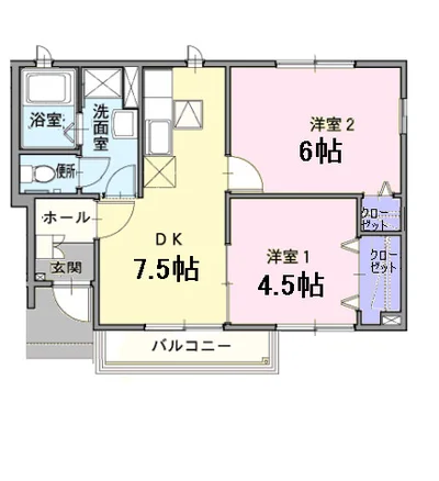 ハッピーセブン
