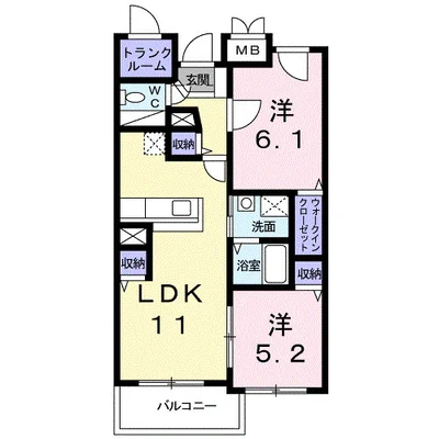 アヴァン・アヴニュ　ＡＢＥ