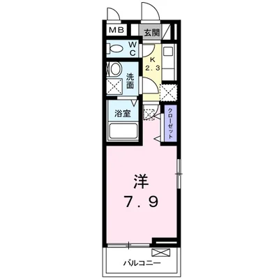 サンクレスト