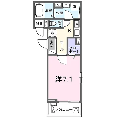 ＦｏｒｚａＤＫⅢ