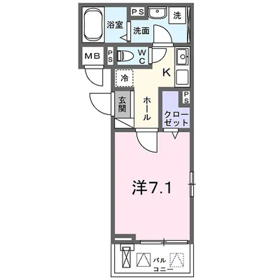 ＦｏｒｚａＤＫⅢ