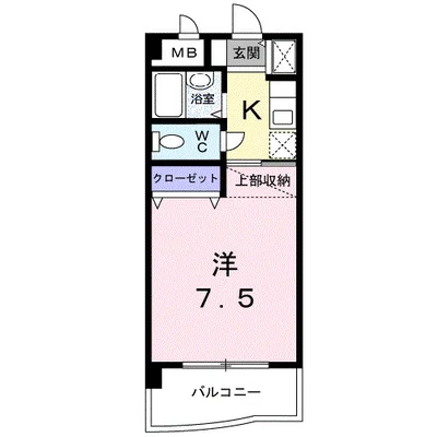 高城マナ－ハウス