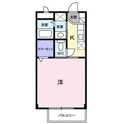 グレンツェン　シャロッセ