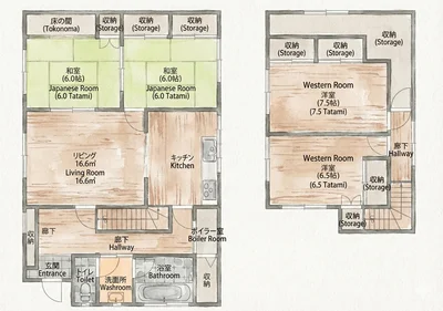【北海道余市町】最大6名(8名まで相談)マンスリー戸建て/リフォーム済