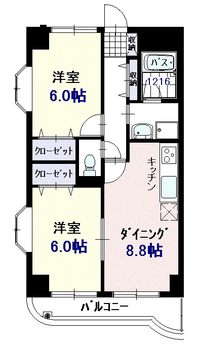 リバーフォート松島